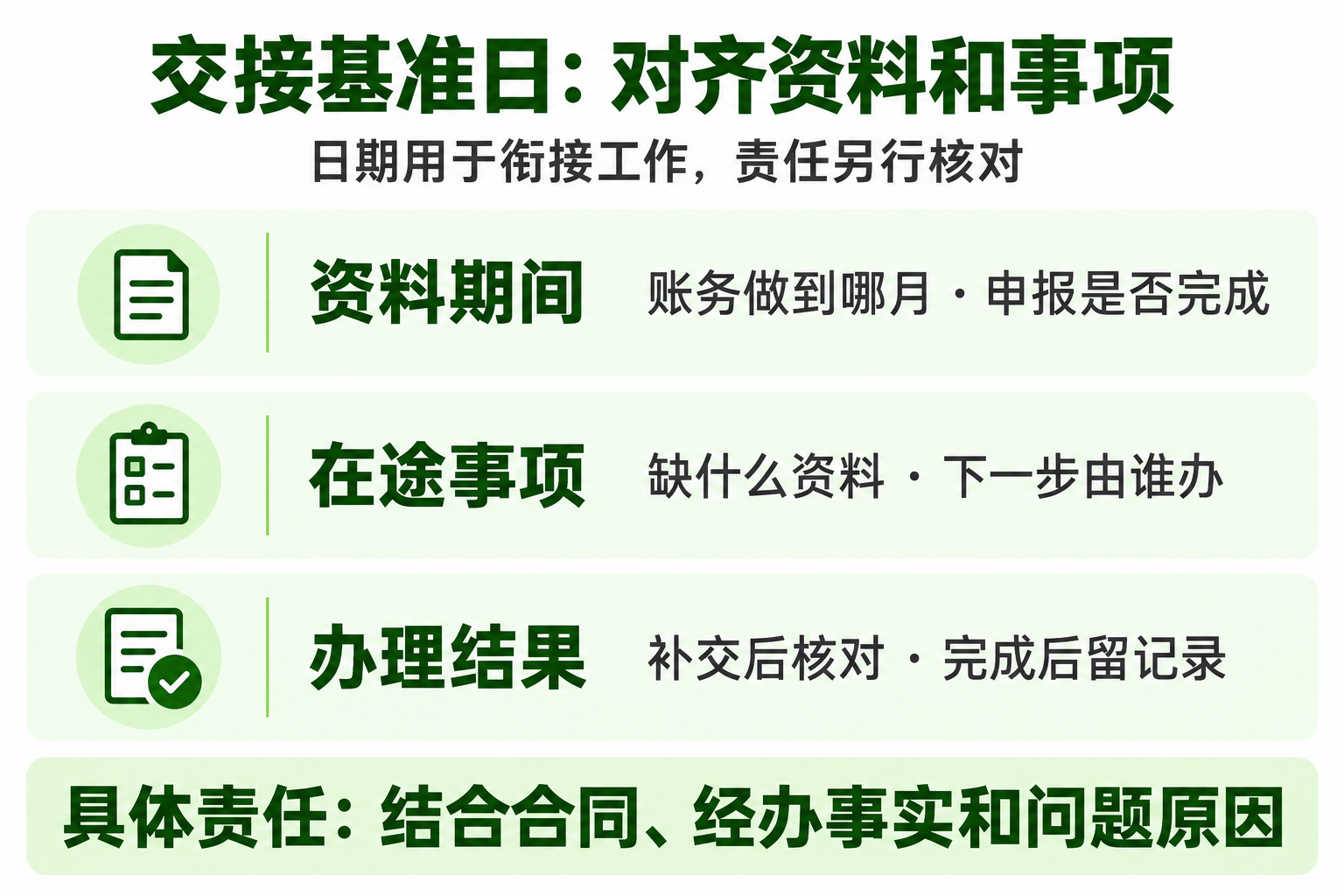 更换代理记账公司怎么交接？账套、凭证、账号和未办事项清单