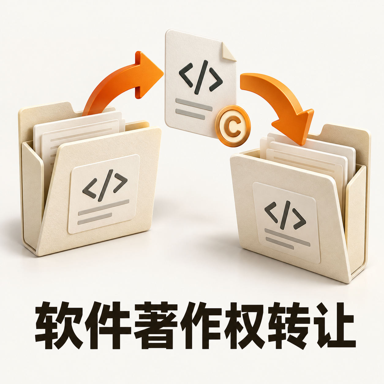 软件著作权转让